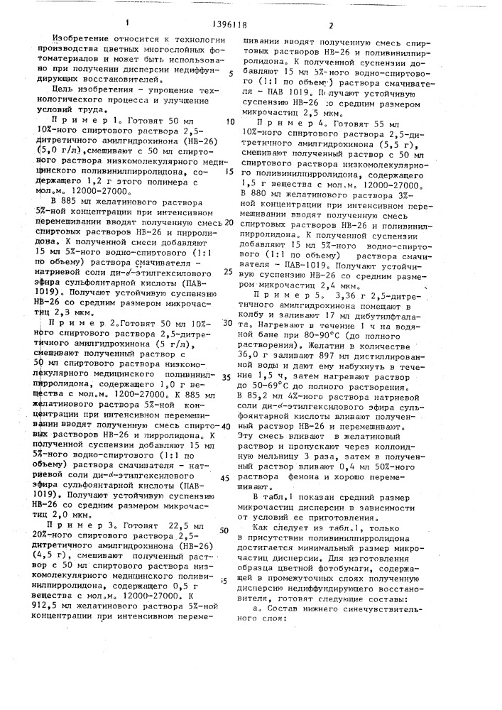 Способ приготовления дисперсии недиффундирующего восстановителя-2,5-дитретичного амилгидрохинона для цветных многослойных фотоматериалов (патент 1396118)