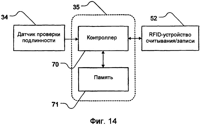 Упаковочное устройство и контейнер для листовых объектов (патент 2375752)