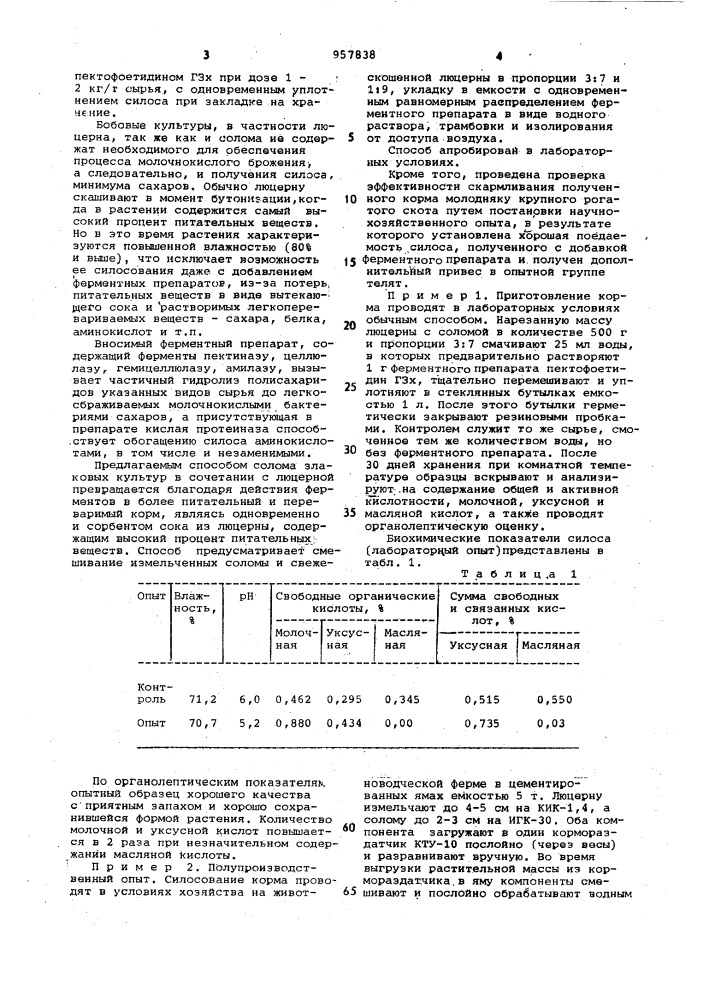 Способ силосования соломы (патент 957838)