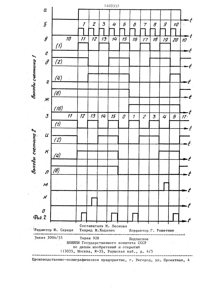 Цифровой временной дискриминатор (патент 1403357)