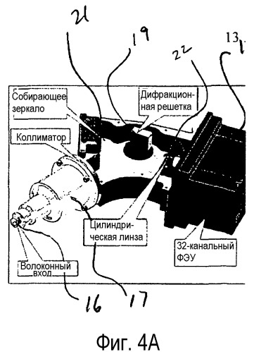 Однофотонный спектрометр (патент 2486481)