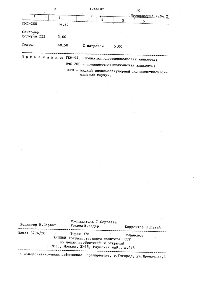Композиция для гидрофобной обработки кожи (патент 1244182)