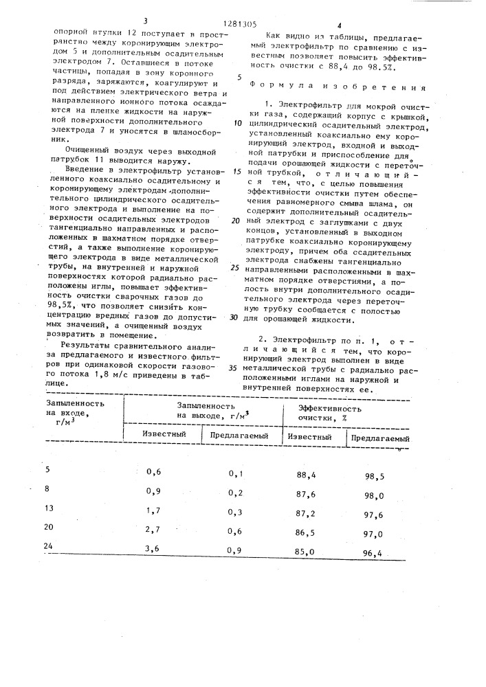 Электрофильтр для мокрой очистки газа (патент 1281305)