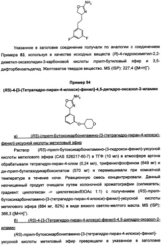 Новые 2-аминооксазолины в качестве лигандов taar1 для заболеваний цнс (патент 2473545)