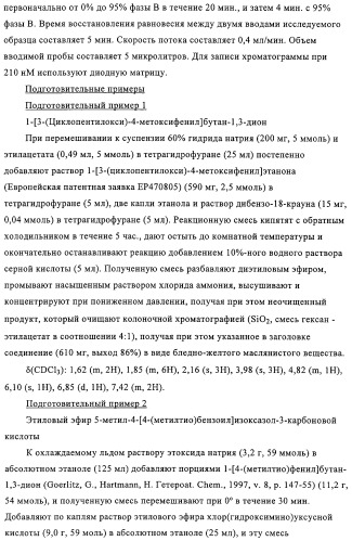 Производные пиридазин-3(2h)-она в качестве ингибиторов фосфодиэстеразы 4 (pde4), способ их получения, фармацевтическая композиция и способ лечения (патент 2326869)