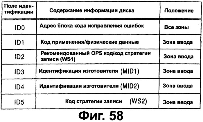Носитель записи, записывающее устройство и считывающее устройство (патент 2280290)