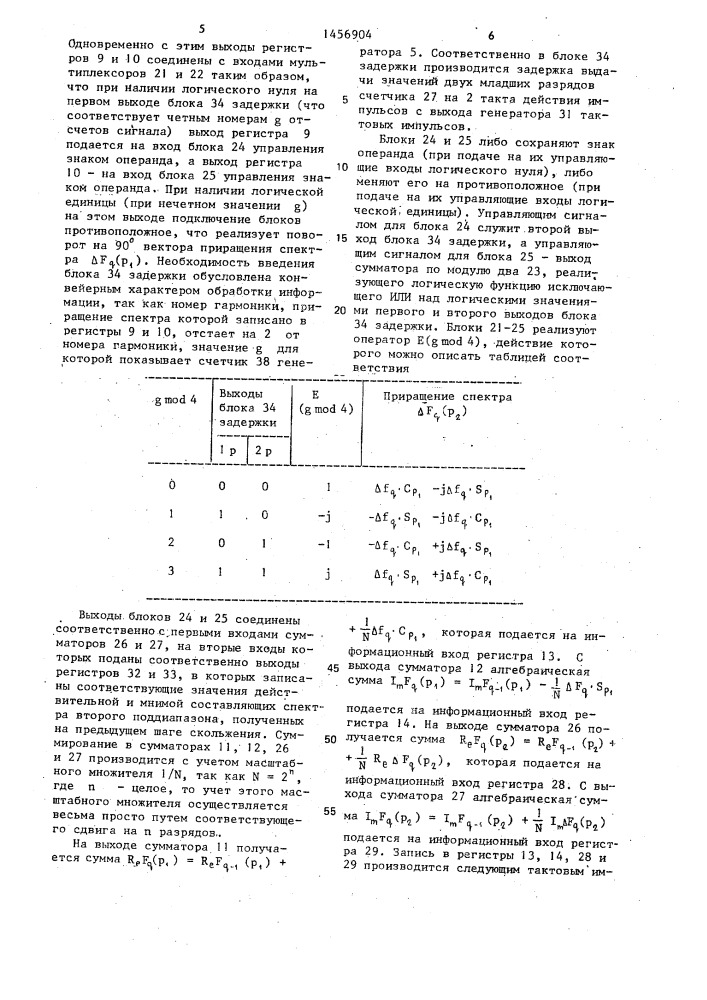 Цифровой анализатор мгновенного спектра (патент 1456904)