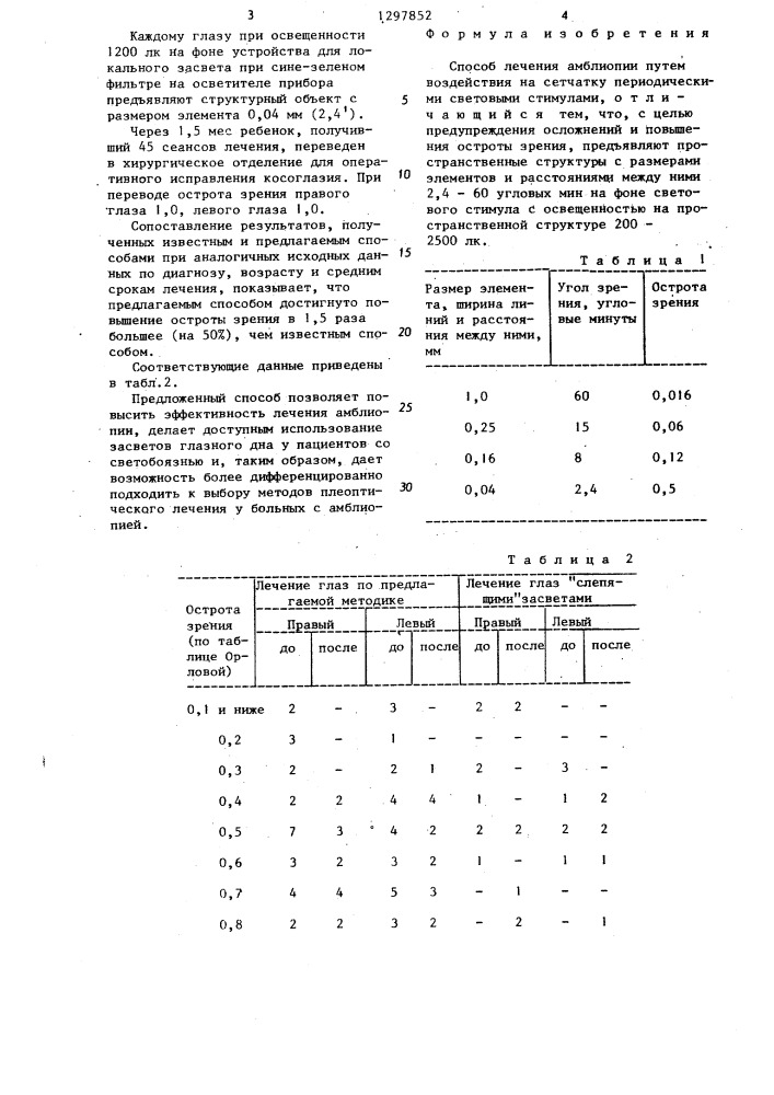 Способ лечения амблиопии (патент 1297852)