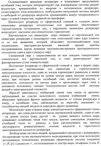 Способ демонстрации двух мод вихревого резонанса при вращении жидкости вокруг заторможенного ядра и способ сравнения размеров вихрей (патент 2323482)