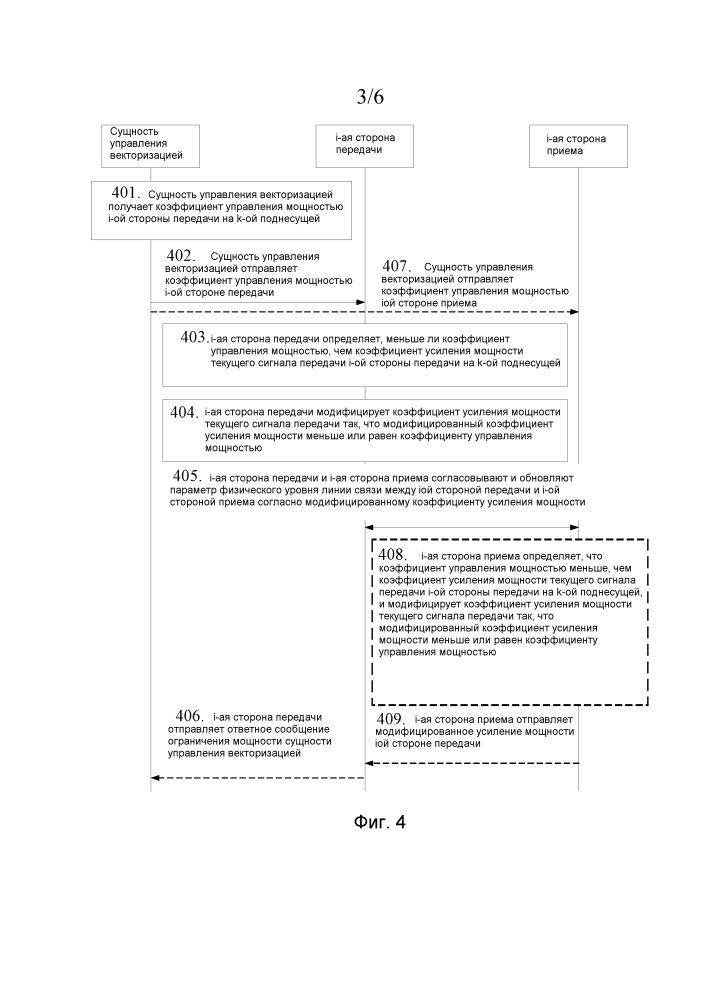 Система, устройство и способ управления мощностью (патент 2615493)