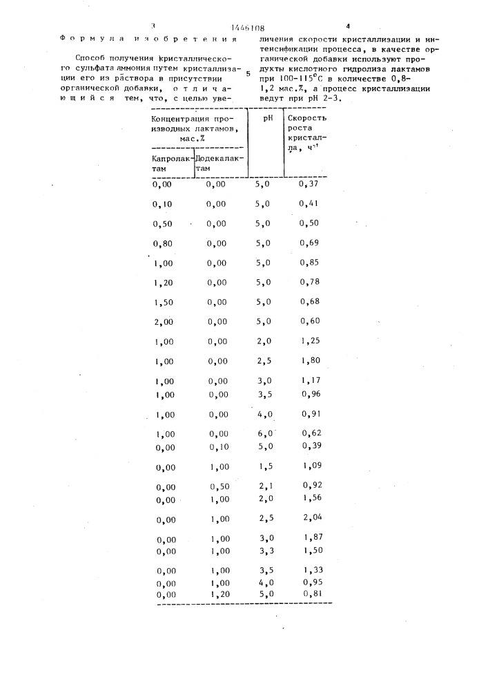 Способ получения кристаллического сульфата аммония (патент 1446108)