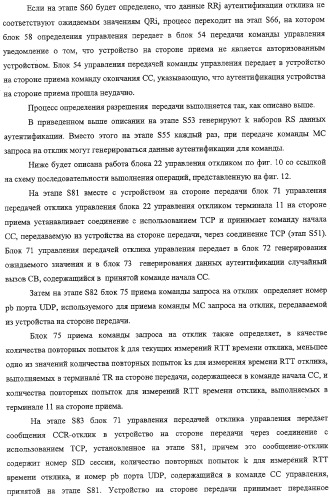 Устройство и способ обработки информации, носитель записи и программа (патент 2312464)