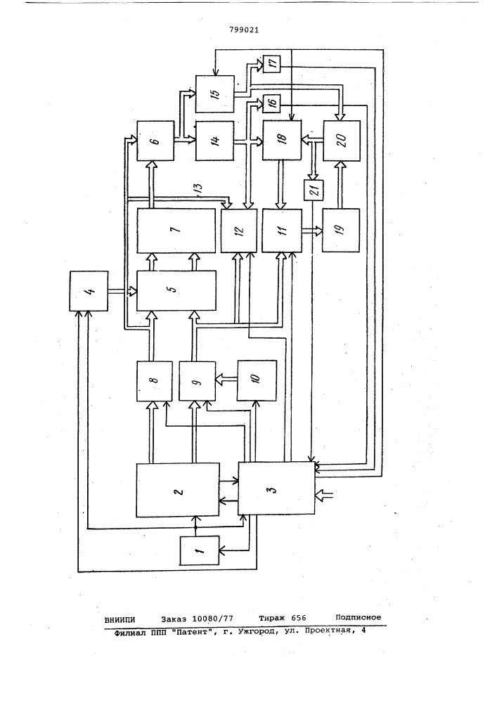 Устройство для контроля блоковполупроводниковой памяти (патент 799021)