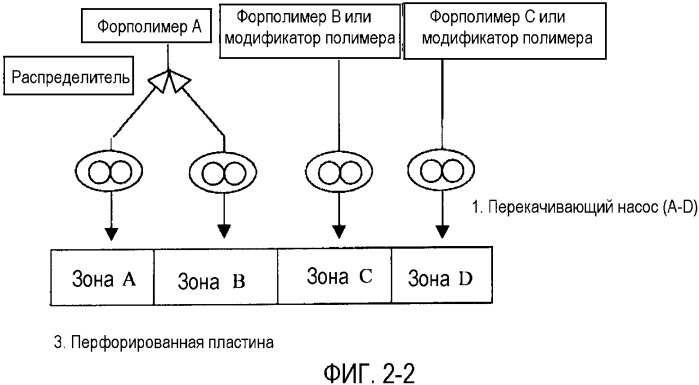 Способ и устройство для получения поликонденсационного полимера и формованное изделие из него (патент 2340633)