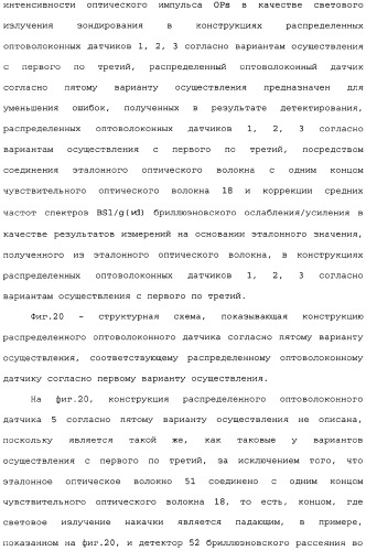 Распределенный оптоволоконный датчик (патент 2346235)