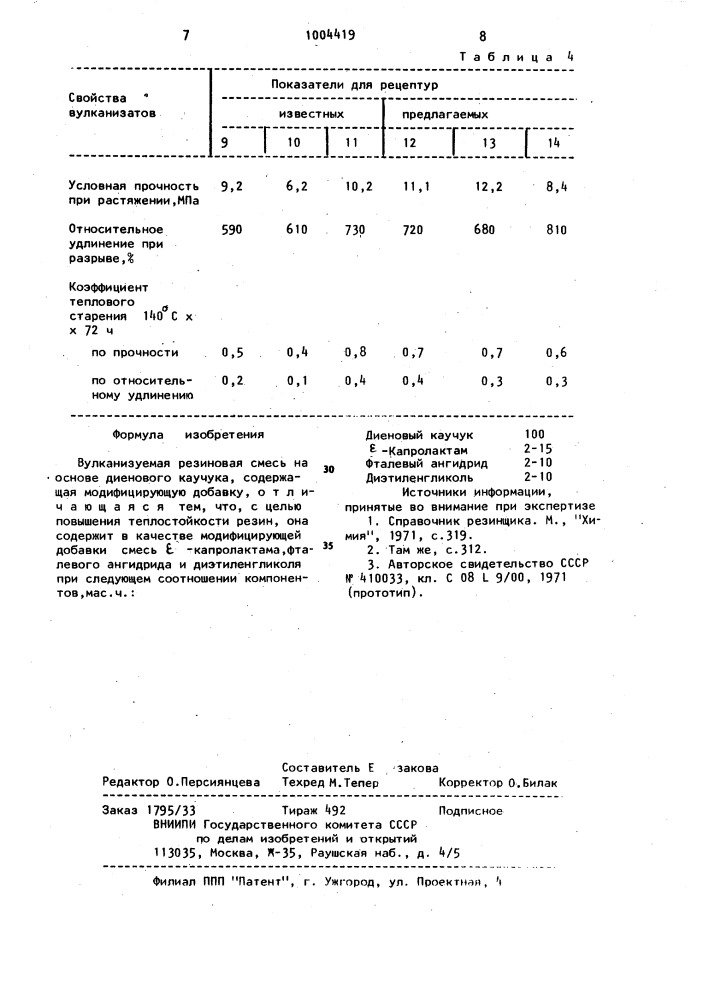 Вулканизуемая резиновая смесь (патент 1004419)