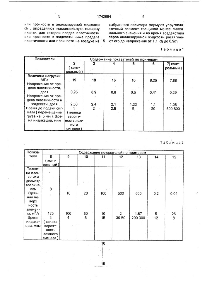 Способ индикации паров жидкостей (патент 1742684)