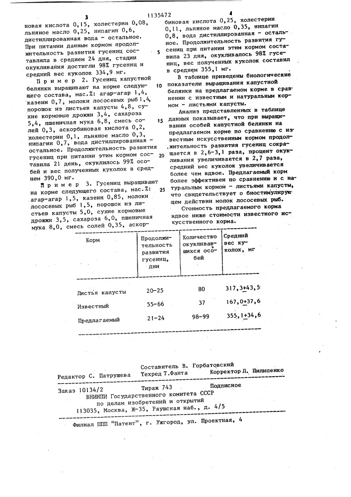 Искусственный корм для выращивания капустной белянки (патент 1135472)