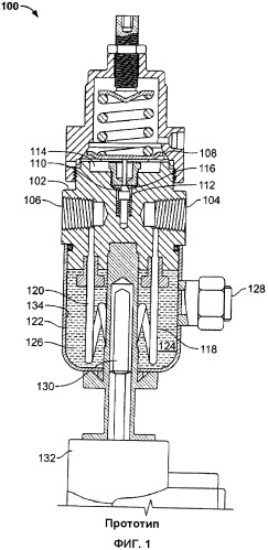 Терморегулятор давления (патент 2523334)