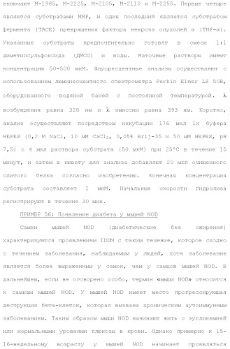 Слитые белки альбумина (патент 2369404)