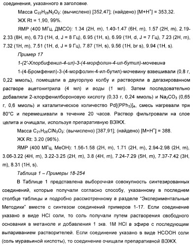 Модуляторы никотиновых ацетилхолиновых рецепторов альфа 7 и их терапевтические применения (патент 2403247)