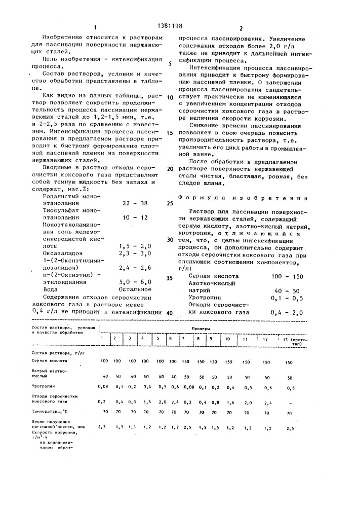 Раствор для пассивации поверхности нержавеющих сталей (патент 1381198)