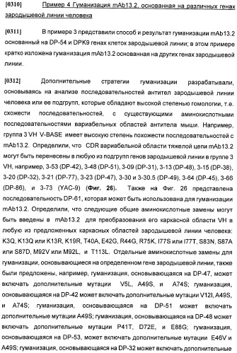 Антитела против интерлейкина-13 человека и их применение (патент 2427589)