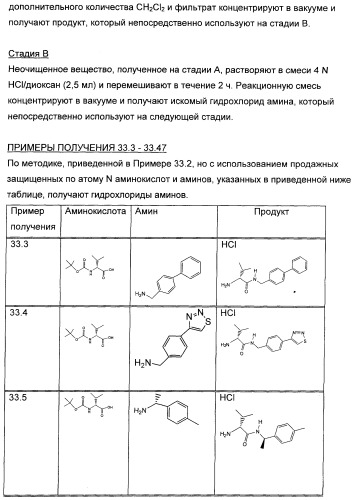 3,4-дизамещенные циклобутен-1,2-дионы как лиганды схс-хемокинового рецептора (патент 2344123)