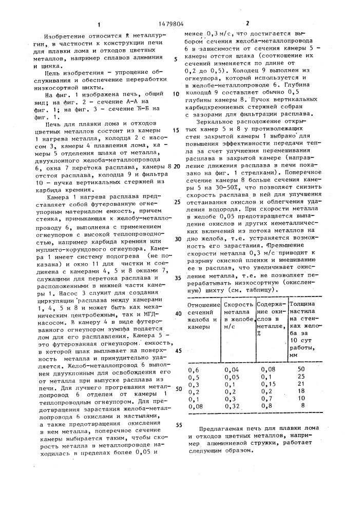 Печь для плавки лома и отходов цветных металлов (патент 1479804)