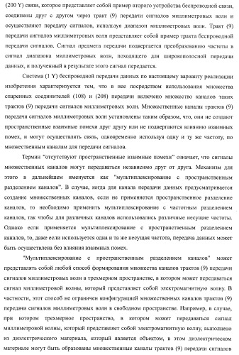 Система беспроводной передачи данных, устройство беспроводной связи и способ беспроводной передачи данных (патент 2450455)