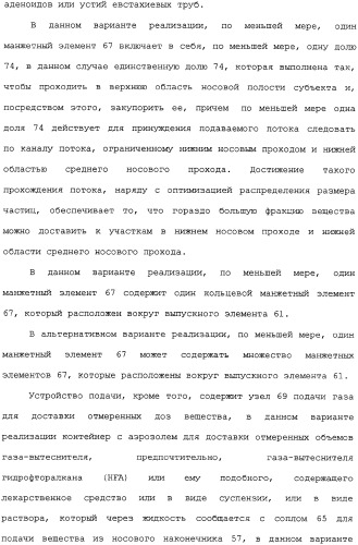 Носовое устройство (патент 2319513)