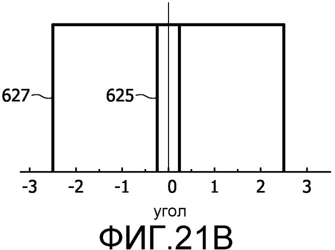 Устройство автостереоскопического отображения (патент 2505937)