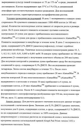 Дигидроптеридиноны, предназначенные для лечения раковых заболеваний (патент 2406503)