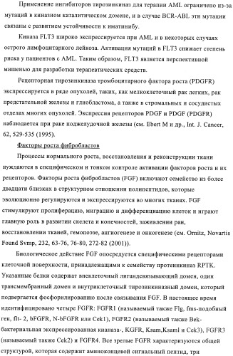 Производные пиримидиномочевины в качестве ингибиторов киназ (патент 2430093)