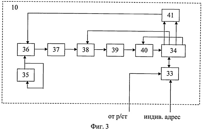 Устройство технической защиты передаваемой информации (патент 2530228)