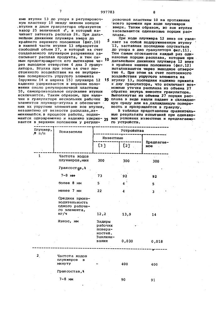 Гранулятор (патент 997783)