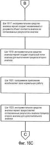 Обработка электронных чернил (патент 2351982)