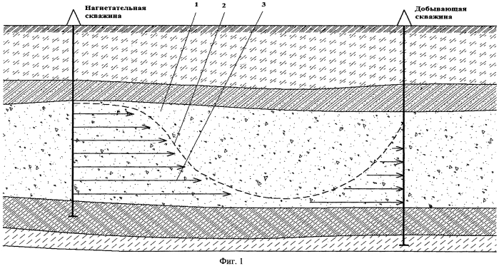 Способ разработки массивной нефтяной залежи с применением гидравлического разрыва пласта (патент 2560022)