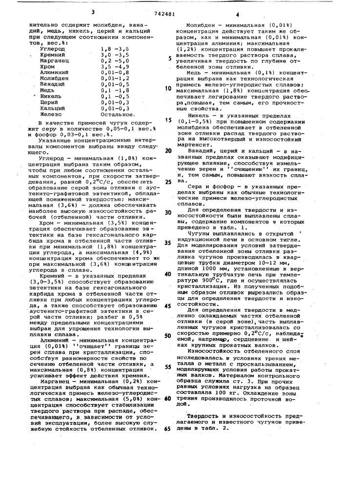 Чугун (патент 742481)