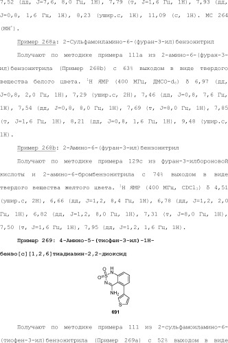 Модулирование хемосенсорных рецепторов и связанных с ними лигандов (патент 2510503)