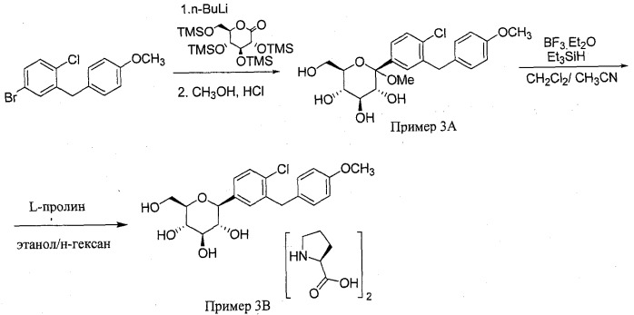 Способ получения ингибиторов sglt2 (патент 2530494)