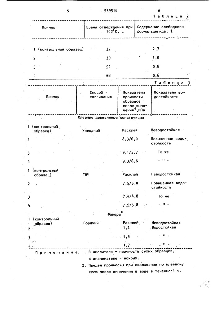 Клей (патент 939516)