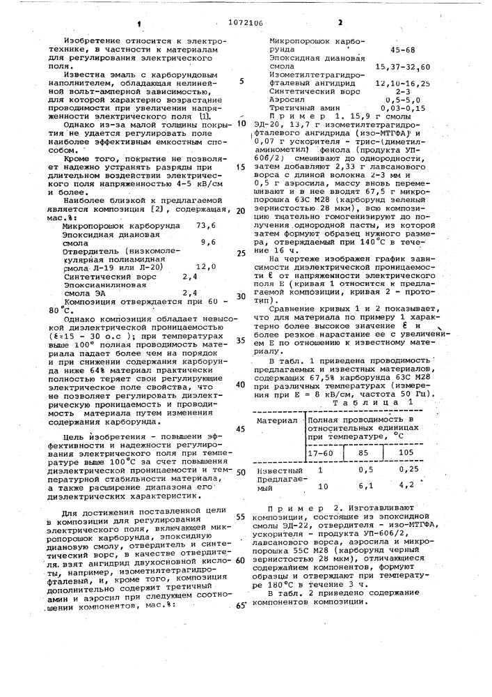 Композиция для регулирования электрического поля (патент 1072106)