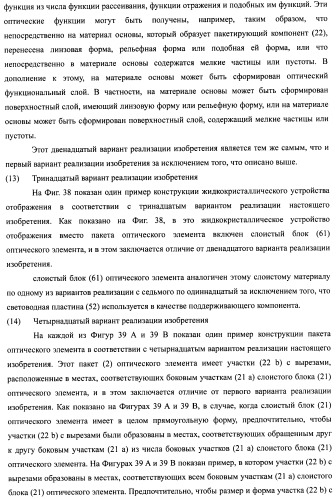 Слоистый блок оптического элемента и способ его изготовления, подсветка и жидкокристаллическое устройство отображения (патент 2421658)