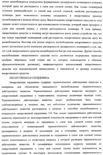 Способы доставки лекарственных средств, структуры и композиции для носослезной системы (патент 2413480)