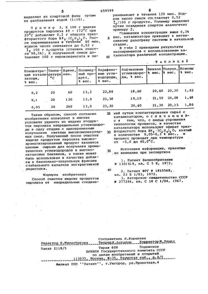 Способ очистки жидких продуктов пиролиза от непредельных соединений (патент 659599)