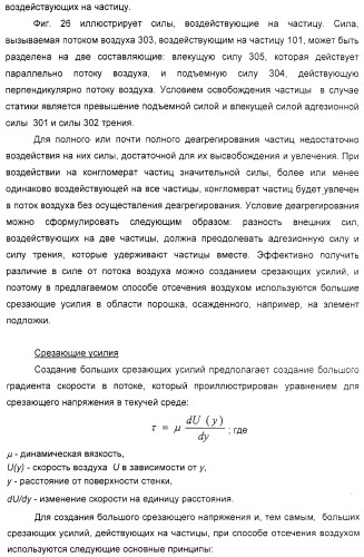 Деагрегация и диспергирование в воздух лекарственного порошка (патент 2322269)