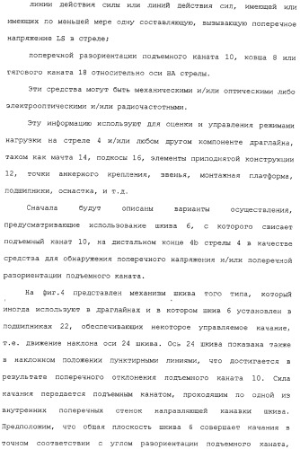 Способ и устройство для мониторинга режима нагрузки драглайна или электрического одноковшового экскаватора (патент 2311511)