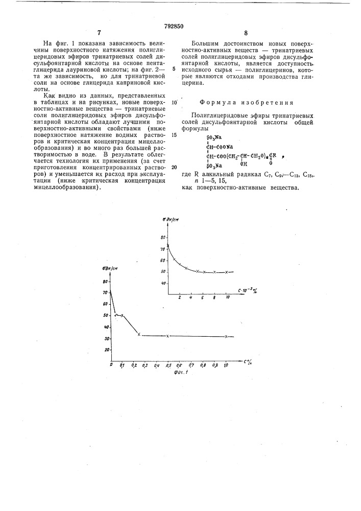 Полиглицеридовые эфиры тринатриевых солей дисульфоянтарной кислоты как поверхностно-активные вещества (патент 792850)