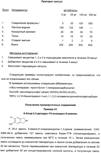 Гетероциклические замещенные фенилметаноны в качестве ингибиторов переносчика глицина 1 (патент 2405771)